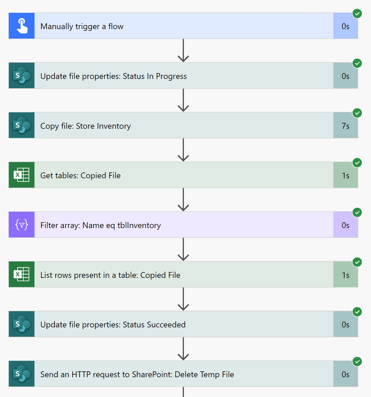 4 Solutions For Excel File Is Locked Error In Power Automate
